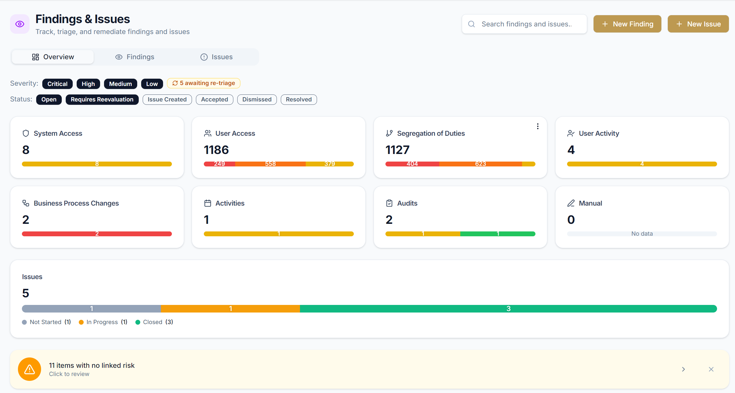Argeye Findings & Issues overview showing counts by module — System Access, User Access, Segregation of Duties, User Activity, Business Process Changes, Activities, Audits, and Manual — plus an Issues status breakdown